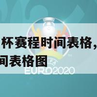 2024欧洲杯赛程时间表格,2024欧洲杯赛程时间表格图-第1张图片-欧洲杯足球直播赛事|2024欧洲杯_高清无插件在线观看